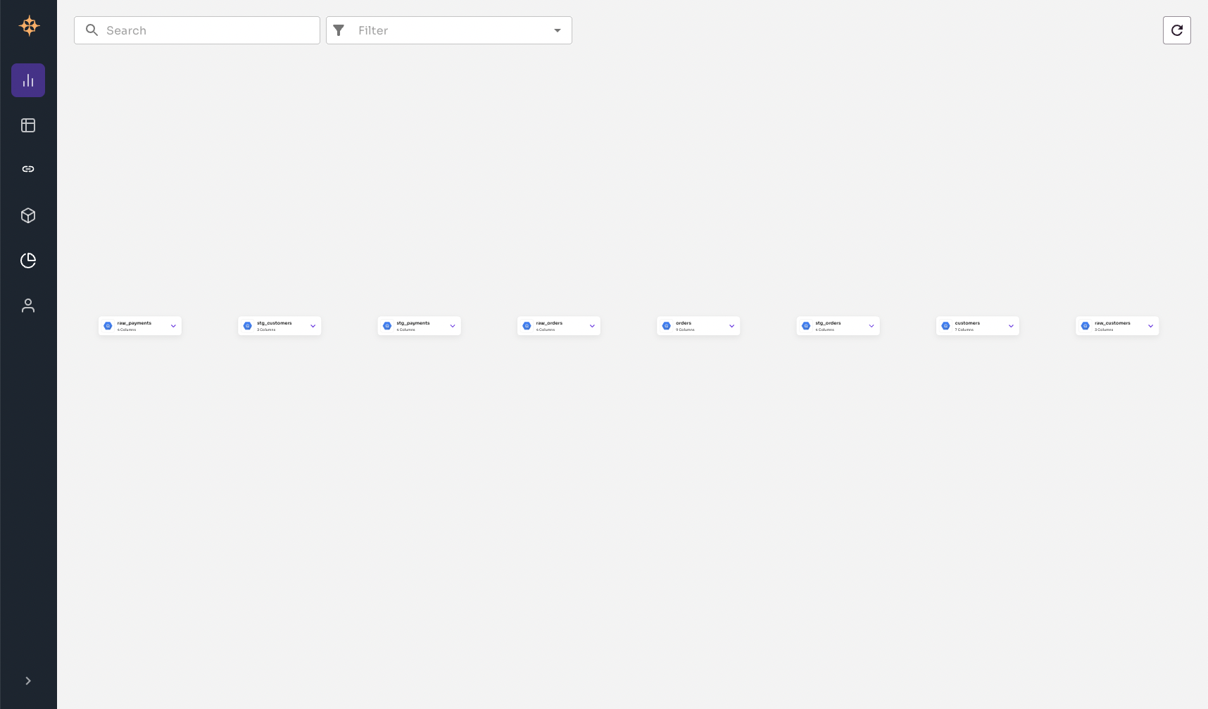 BigQuery Graph page